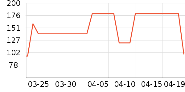 ˹����ѧ��Ь��ʷ�۸�