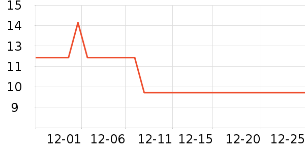 ��ӡ�������ʷ�۸�