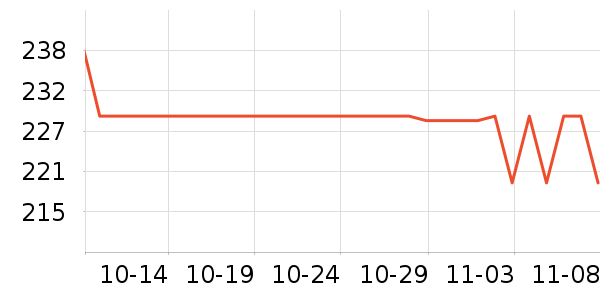 ŵ˹.�������/���/�������ʷ�۸�