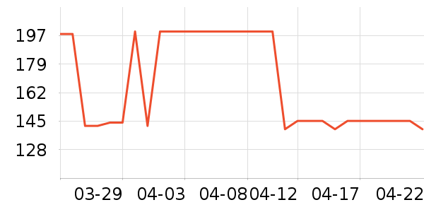 �ⳣ������/ţ�����ʷ�۸�