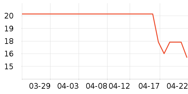 �̳�������/Ͱ��ʷ�۸�