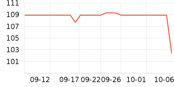 ����ֽ����ʷ�۸�