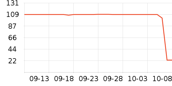 ����ֽ����ʷ�۸�