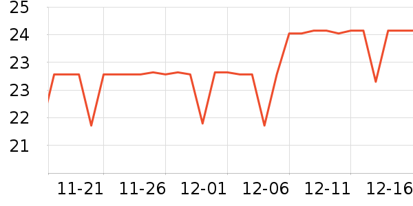 ����ֽ����ʷ�۸�