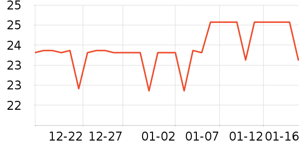 ����ֽ����ʷ�۸�