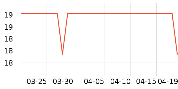 ����������������Ʒ��ʷ�۸�