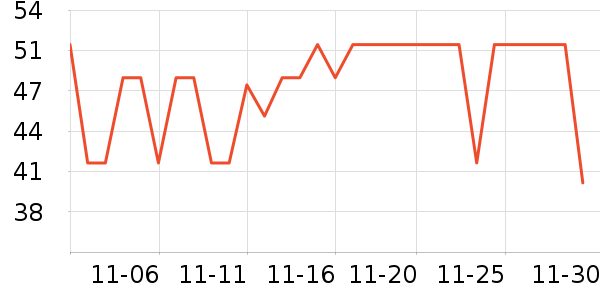 ������ʳ������ʷ�۸�