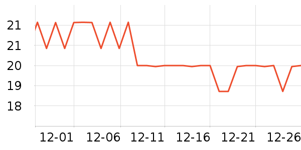 ���ֱ�����ʷ�۸�