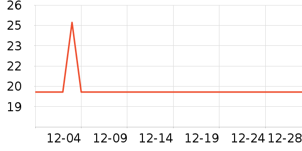 ��ʪ����ʷ�۸�