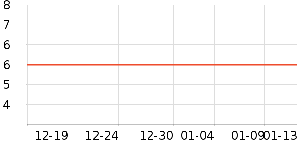 ���������/ϴ������ʷ�۸�