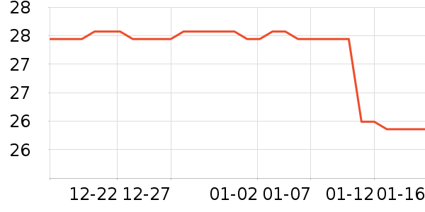 �ᰲ����ʪ��ʷ�۸�