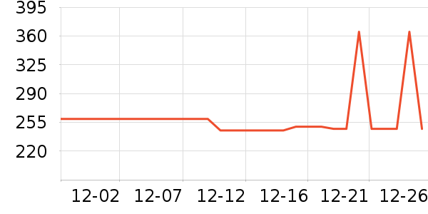 �¹�������̥��ʷ�۸�