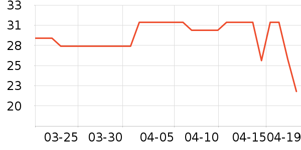 �齭���Ƴ���������ʷ�۸�