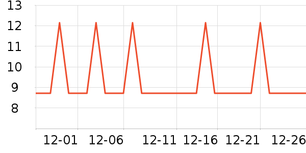ά������ֽ��ʷ�۸�