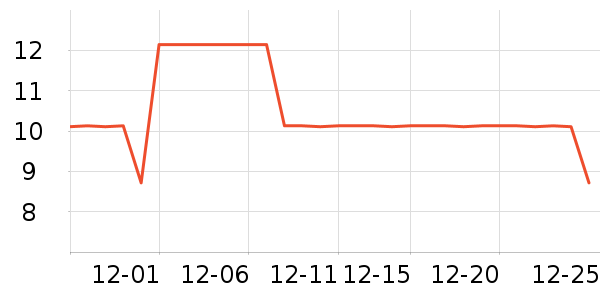 ���Ʊ���/ˮ��/ˮ����ʷ�۸�