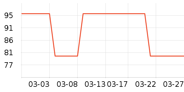 ���������ʷ�۸�