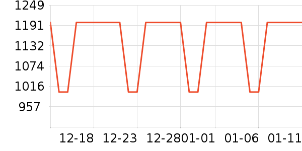 OPPOƽ�������ʷ�۸�