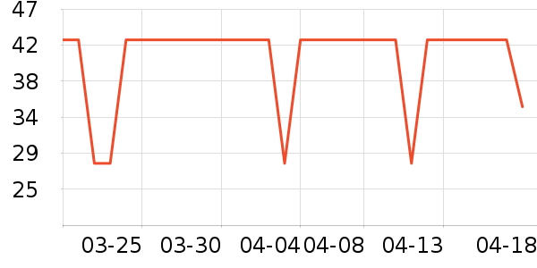 �߽�˿����������ʷ�۸�