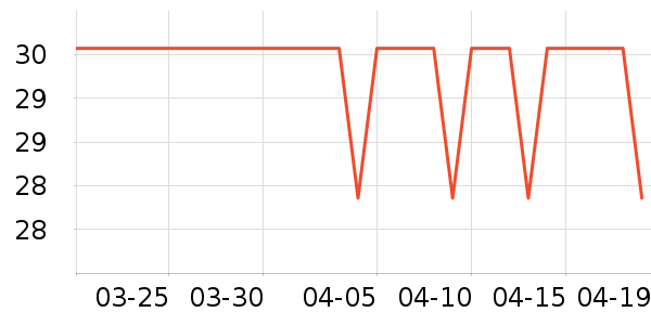 �佭�ϻ���/��������ʷ�۸�