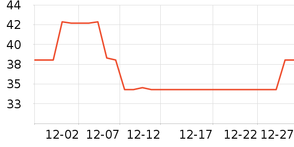 UbrasŮʿ�ڿ���ʷ�۸�