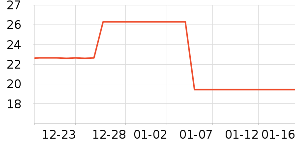 ʫ������/ţ�����ʷ�۸�