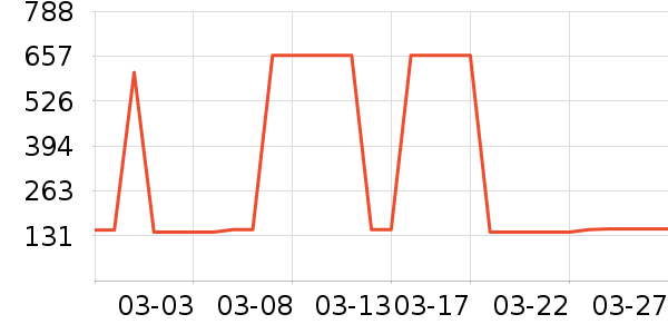 Ħ����������ʷ�۸�