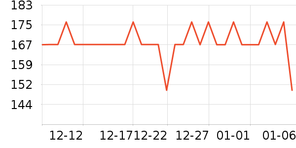 Ħ������;����ʷ�۸�