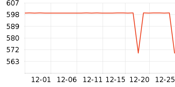 ̽·�߻����װ��ʷ�۸�