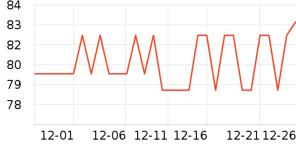 ���������/ϴ������ʷ�۸�