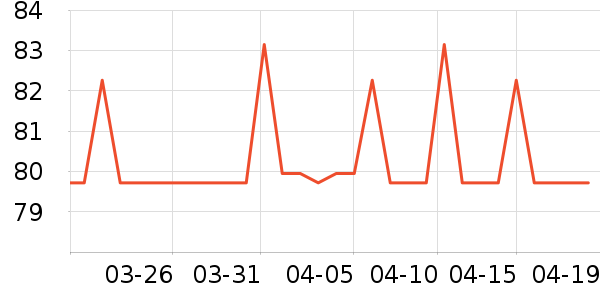 ���������/ϴ������ʷ�۸�