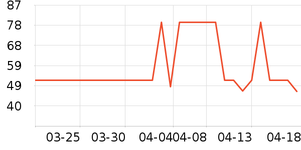 ��谮����ҽ�Ʊ�����ʷ�۸�