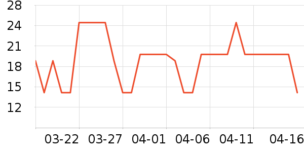 ֲ��ϴ��Һ��ʷ�۸�