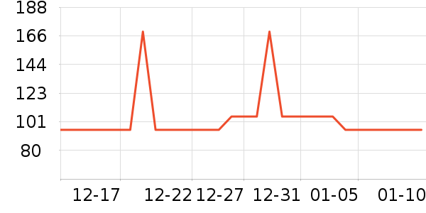 ��ŵè��ʳ��ʷ�۸�