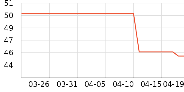 ����������Ϳ����ʷ�۸�