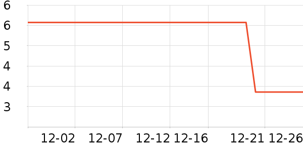 ������ױ������ʷ�۸�