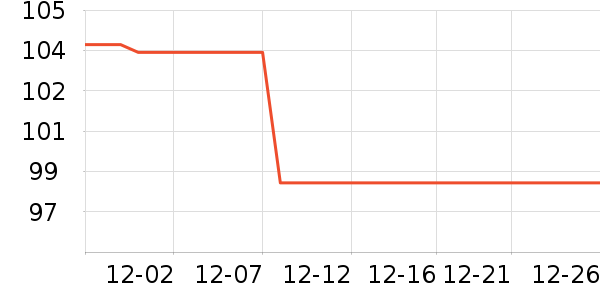 ��֮������������ʷ�۸�