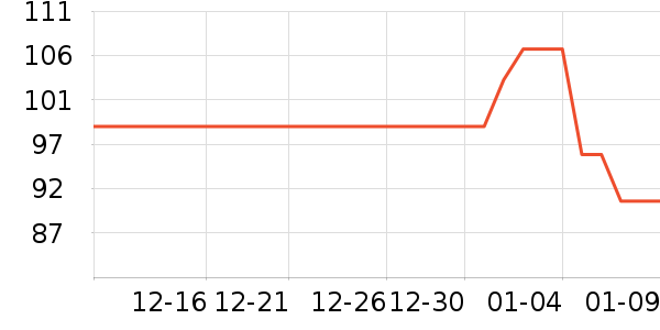 ��֮������������ʷ�۸�