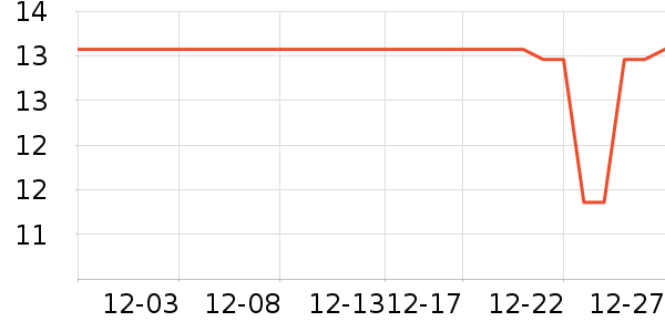 �����ʽ���������ʷ�۸�