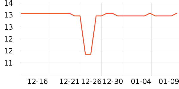 �����ʽ���������ʷ�۸�