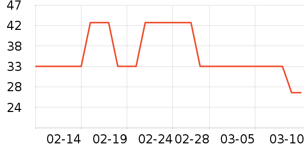 ��Сƿţ��/��Ʒ��ʷ�۸�