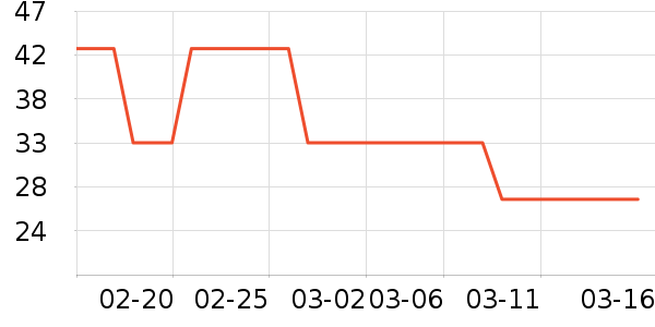 ��Сƿţ��/��Ʒ��ʷ�۸�