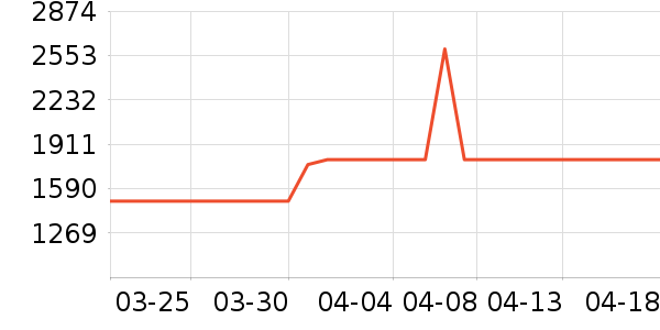 Ľ˼Ӥͯ������ʷ�۸�