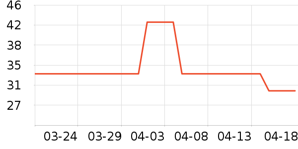 ��Сƿţ��/��Ʒ��ʷ�۸�