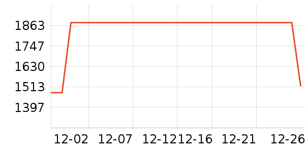 �ɸ�GPS������ʷ�۸�