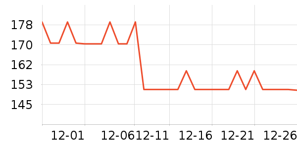 ����Ůʿ����Ь��ʷ�۸�