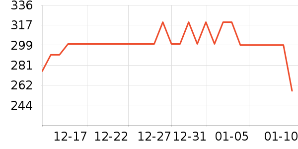 ���ɽ�ƾ�/��������ʷ�۸�