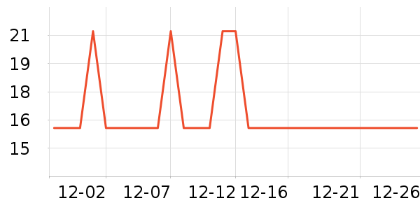 �Ź�������ʷ�۸�