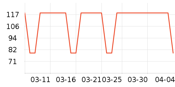 ����˹��Ʒ���� ��ʷ�۸�