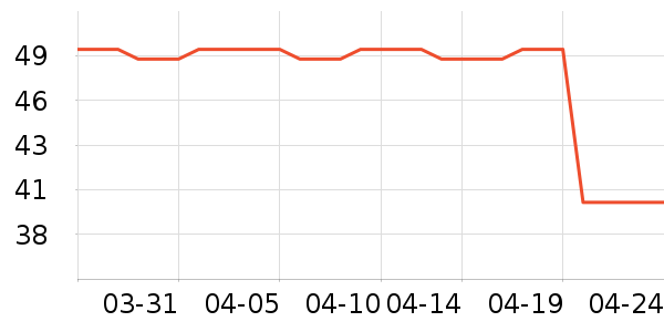 �۱���ʷ�۸�