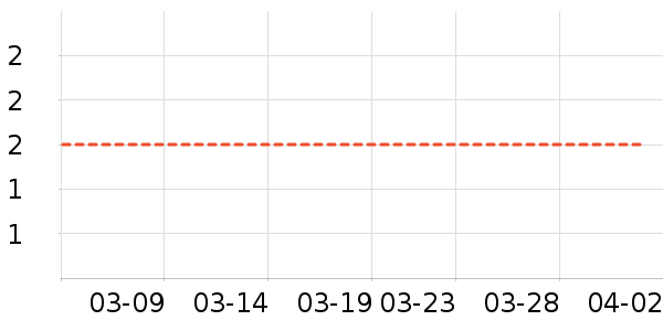 �;���װ��ʷ�۸�